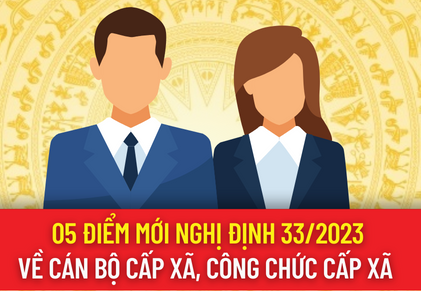 05-diem-moi-nghi-dinh-33.png