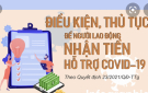 Hướng dẫn hỗ trợ người lao động và người sử dụng lao động gặp khó khăn do đại dịch Covid-19 theo Quyết định số 23 của Thủ tướng Chính phủ