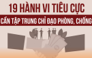  Hướng dẫn các hành vi tiêu cực cần tập trung chỉ đạo phòng, chống tham nhũng