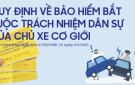  Giới thiệu Nghị định 67/2023/NĐ-CP