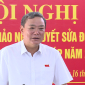 HĐND thành phố Thanh Hóa Lấy ý kiến góp ý Dự thảo Nghị quyết sửa đổi, bổ sung một số điều của Hiến pháp năm 2013