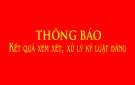  Thông báo kết quả xem xét, xử lý kỷ luật đảng đối với đảng viên vi phạm