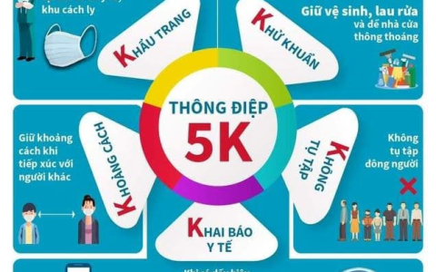  Thành phố Thanh Hóa thực hiện các biện pháp cấp bách phòng, chống dịch COVID-19 trên địa bàn tỉnh.