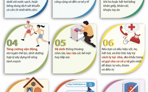 Thành phố Thanh Hóa tiếp tục triển khai một số biện pháp cấp bách trong phòng, chống dịch Covid-19 trên địa bàn