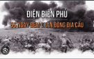 Bài 2: Ý nghĩa chiến thắng Điện Biên Phủ, vận dụng cho công tác giáo dục quốc phòng, an ninh hiện nay