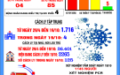 Cập nhật tình hình dịch COVID – 19 tại TP. Thanh Hóa (đến 15h ngày 19/10/2021 )